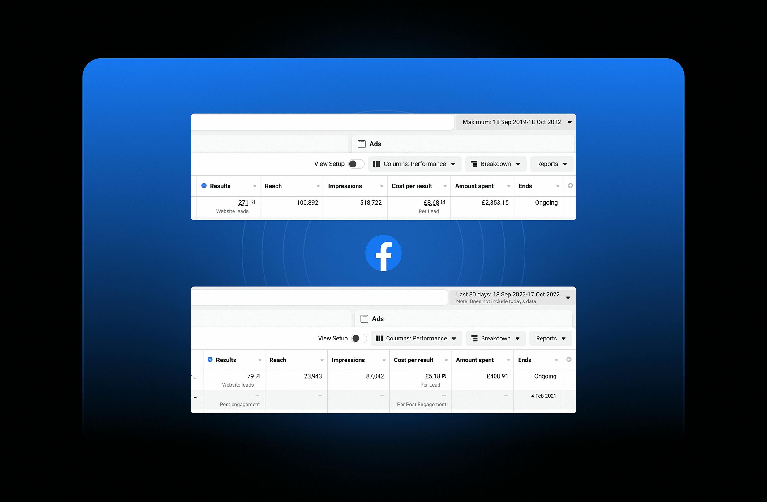 facebook ad management