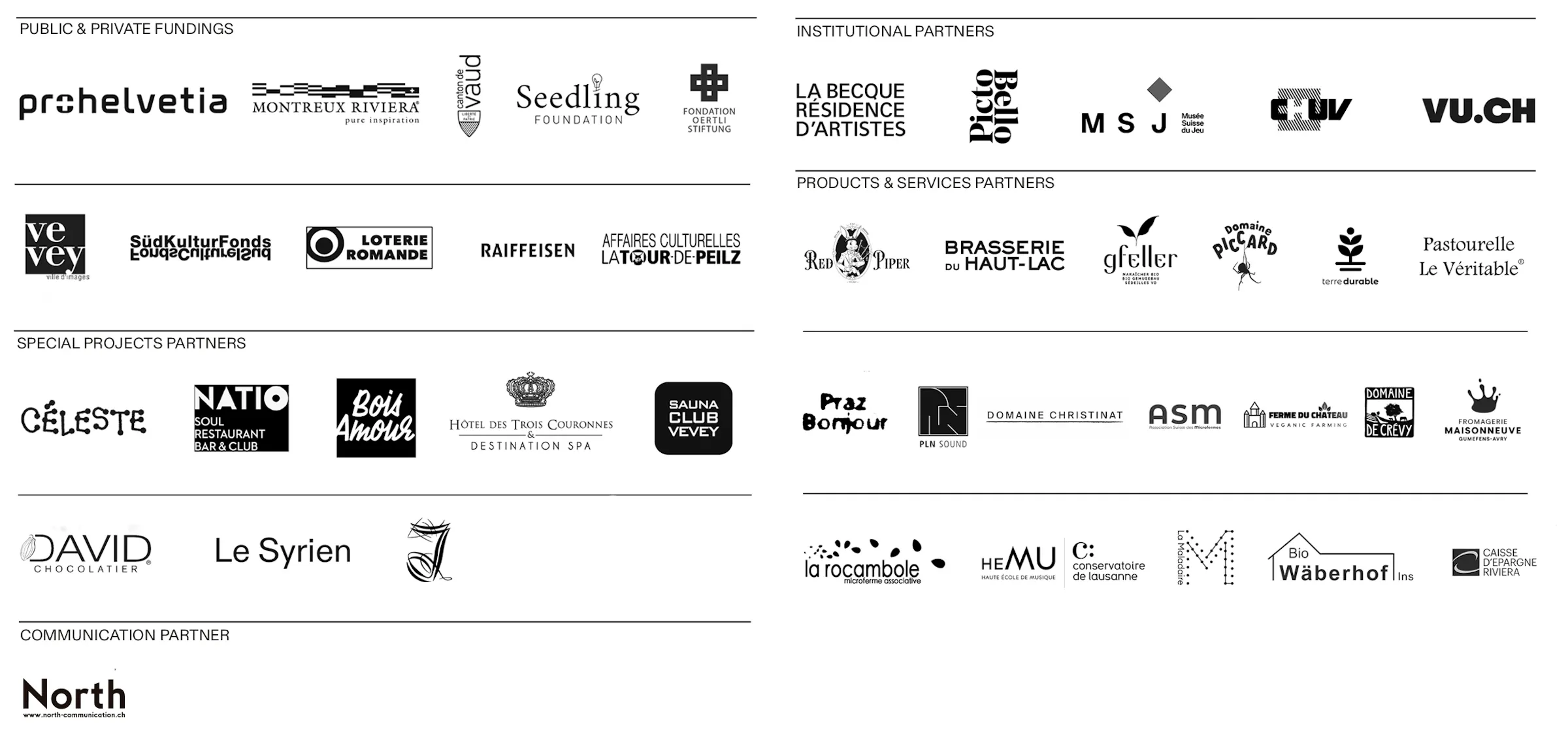 Partners and supporters of the 2025 biennale