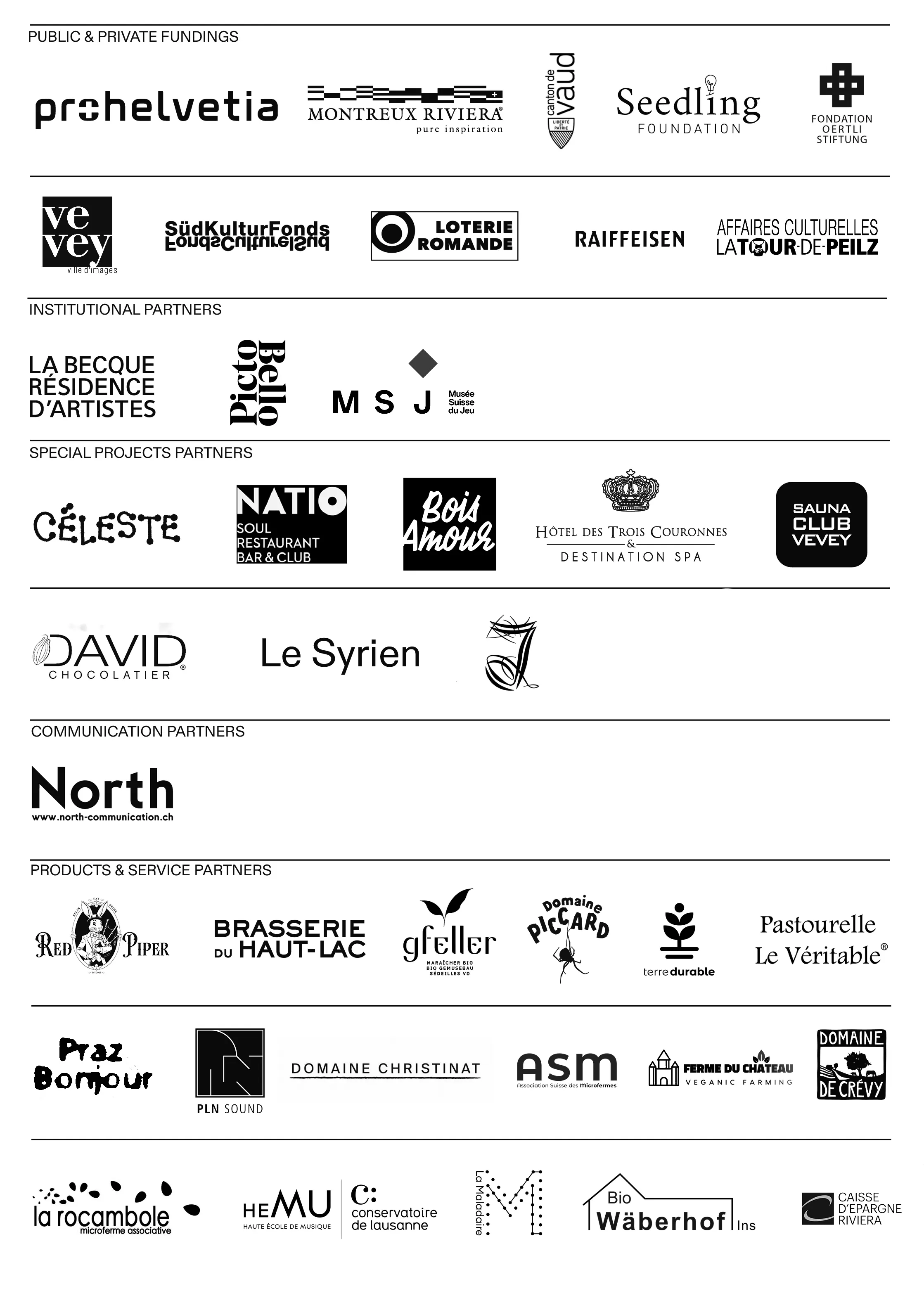 Partners and supporters of the 2025 biennale