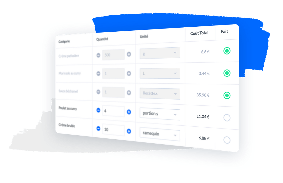 Effortlessly organize your production