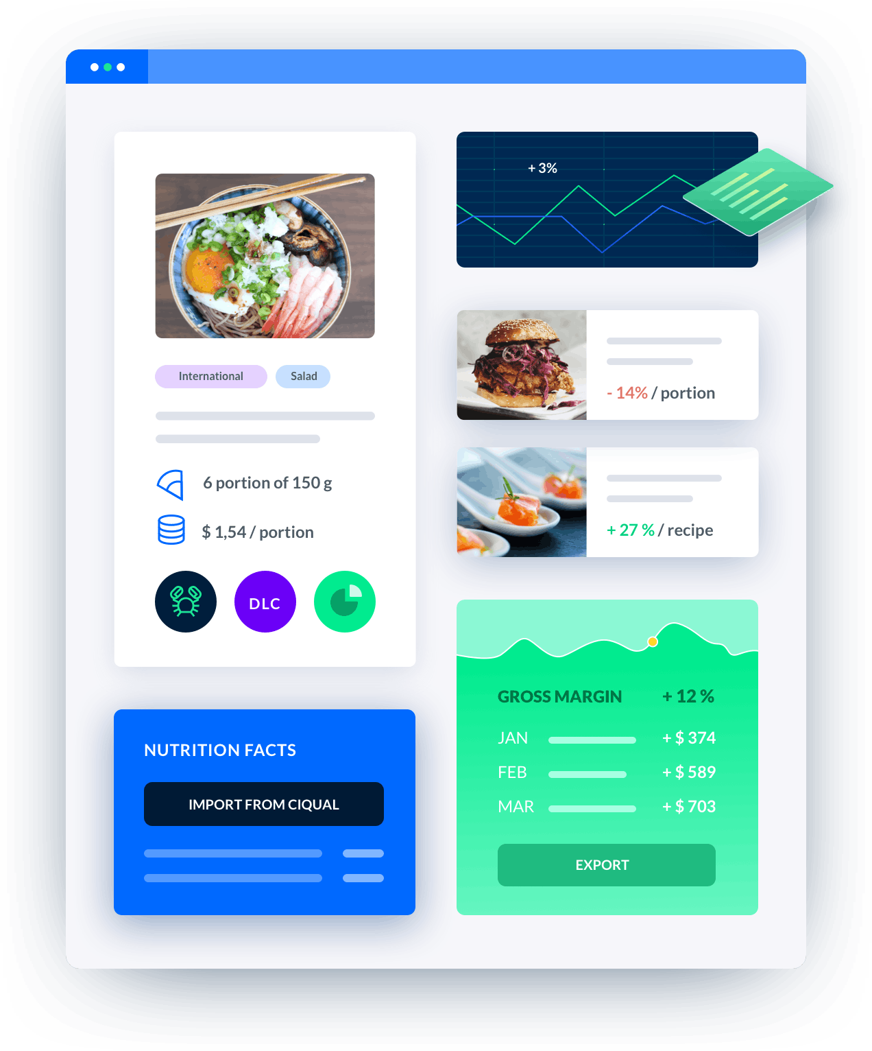 Melba - The modern ERP for restaurants