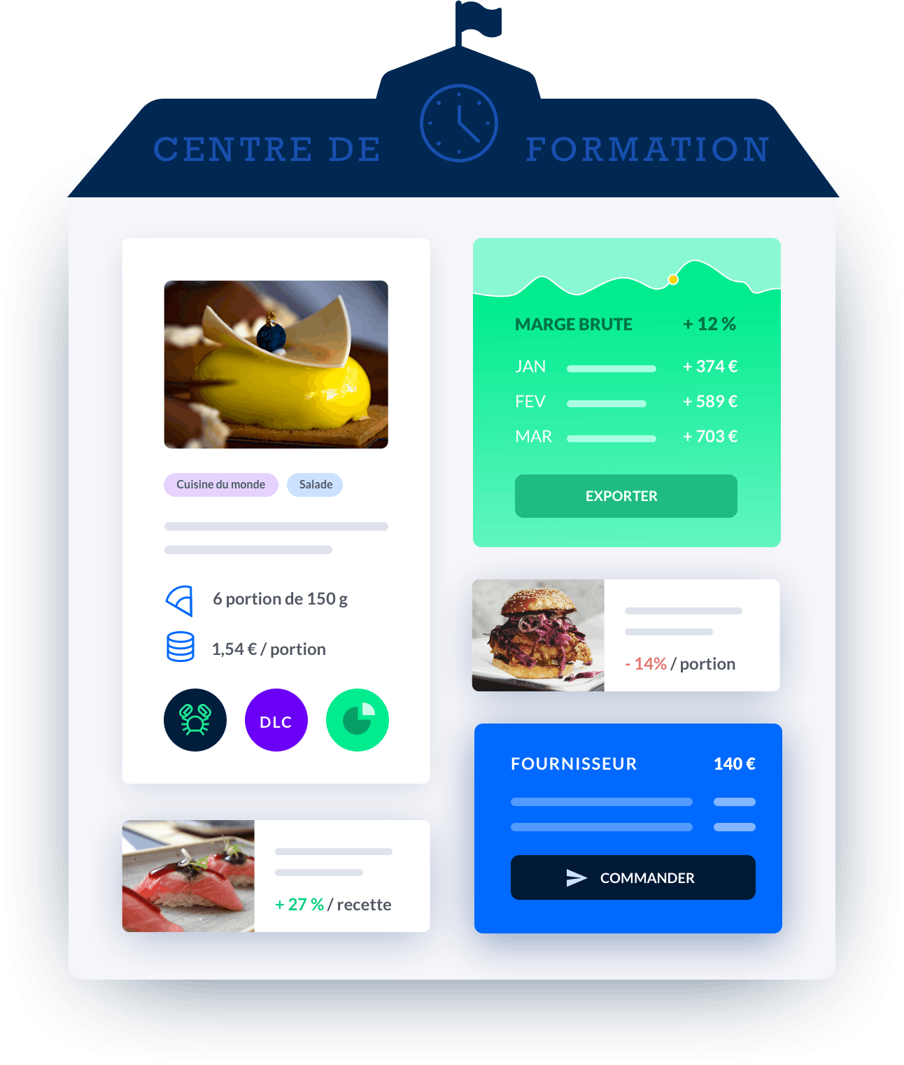 gestion d'un centre de formation culinaire avec melba