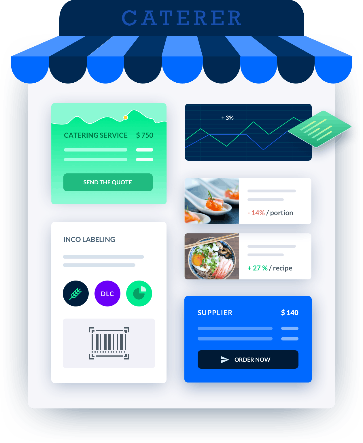 melba The modern ERP for restaurants