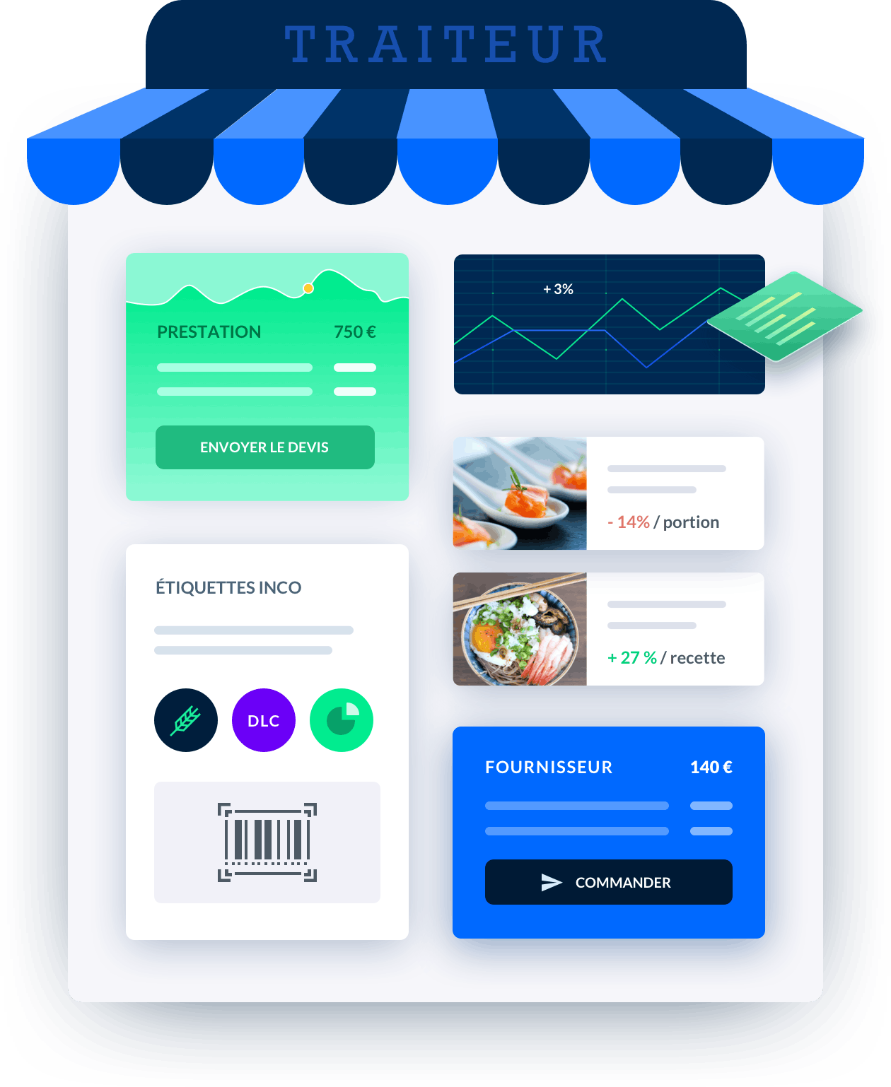 melba L'ERP design et connecté des professionnels de la restauration