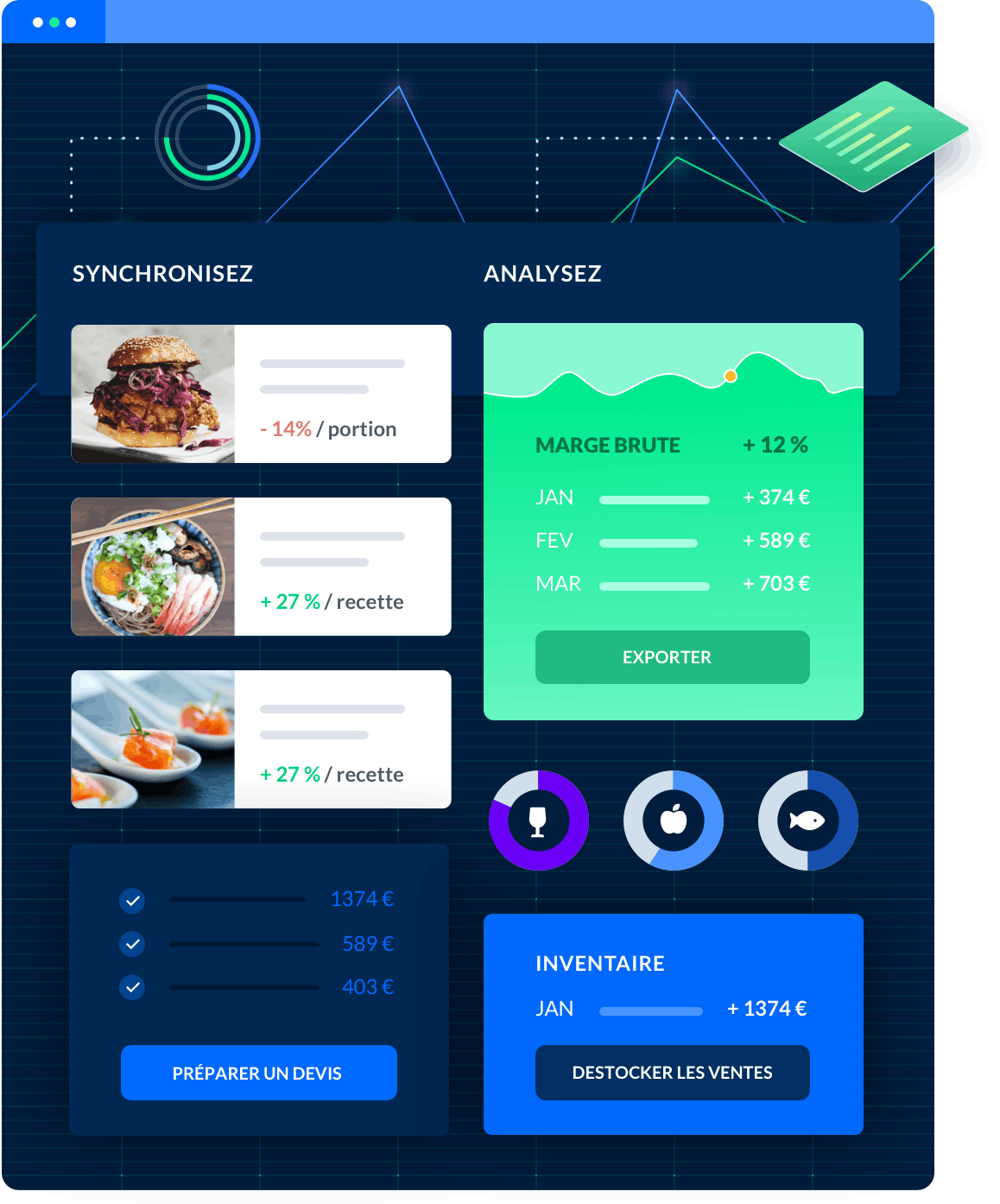 Pilotez vos devis et ventes avec Melba