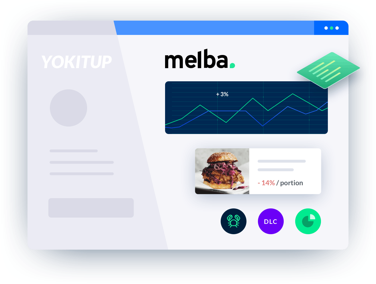Melba, alternative à Yokitup