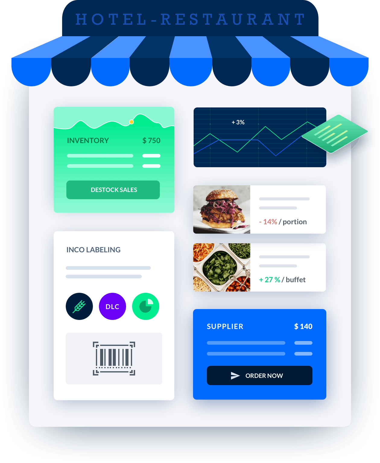 melba The modern ERP for hotel-restaurants