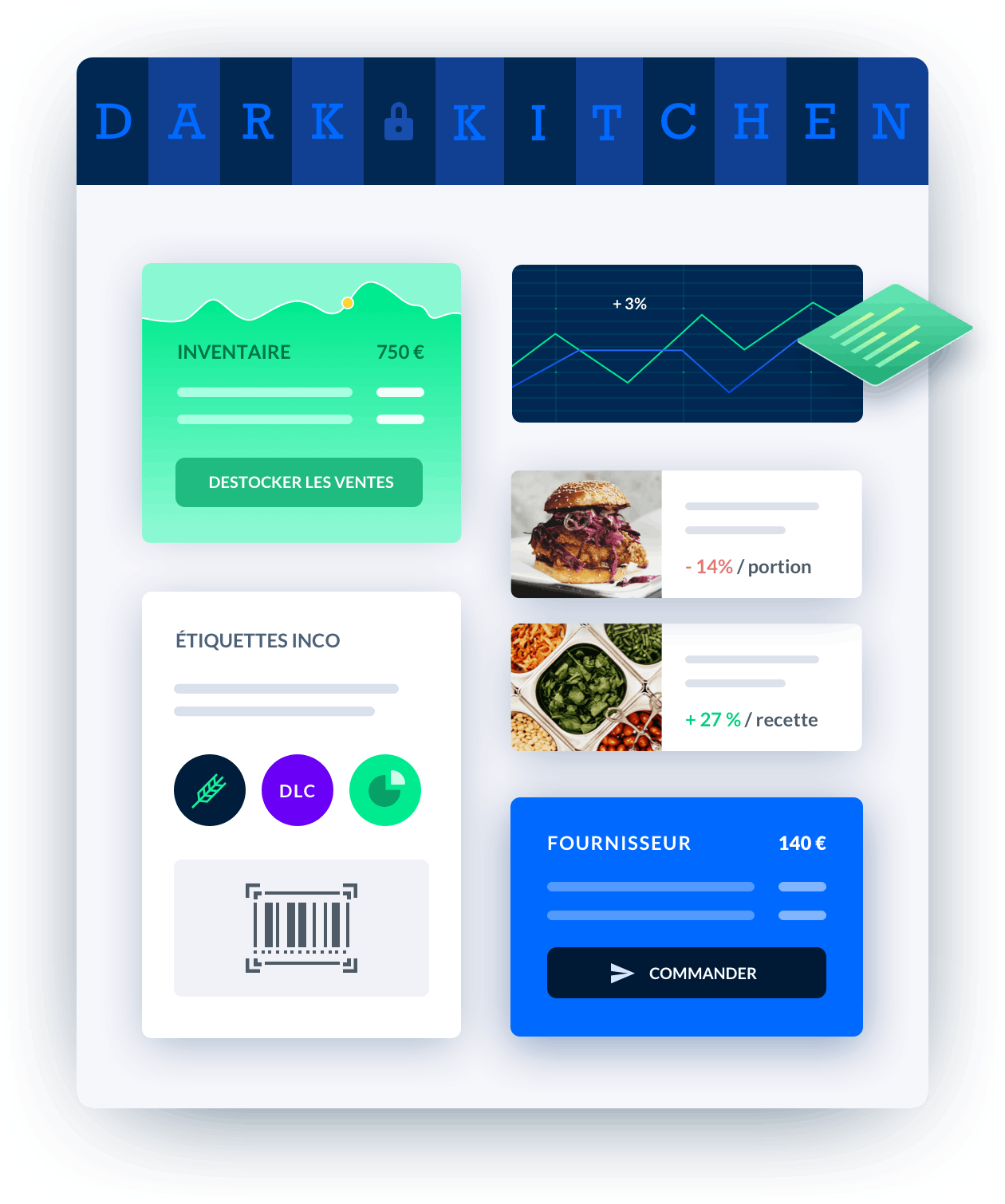 melba L'ERP design et connecté des professionnels de la restauration