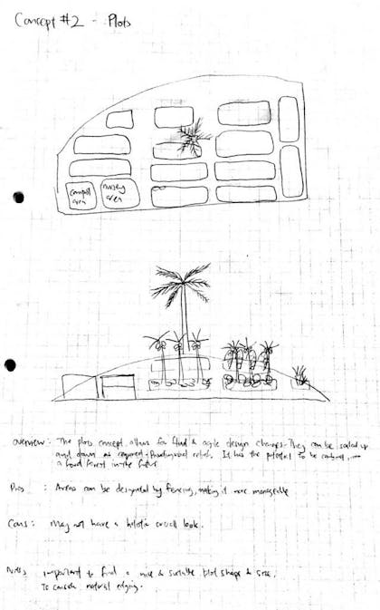 Expandable plot concept sketch of Chris' guerilla garden