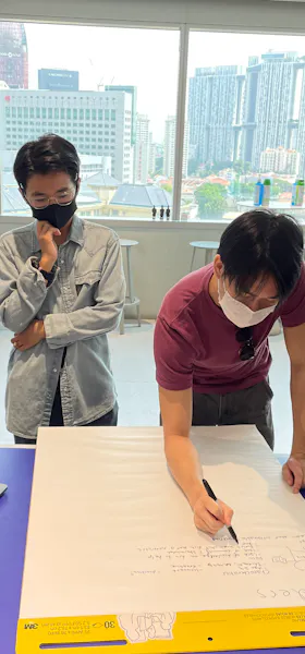 Persona activity for Foodscape Pages redesign Discovery workshop