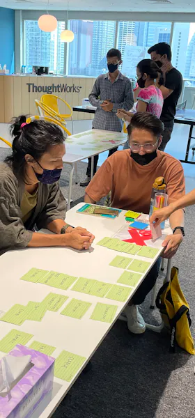 Card sorting activity for Foodscape Pages redesign Discovery workshop