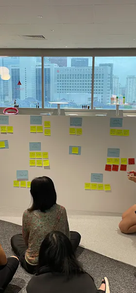 Activity during Foodscape Pages redesign Discovery workshop