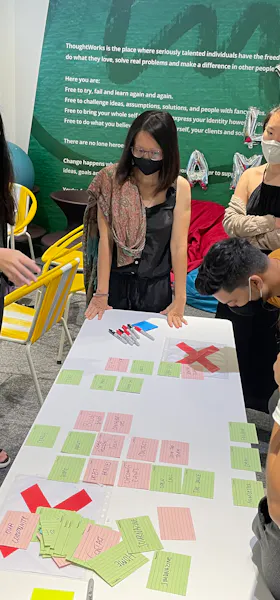 Card sorting activity during Foodscape Pages redesign Discovery workshop