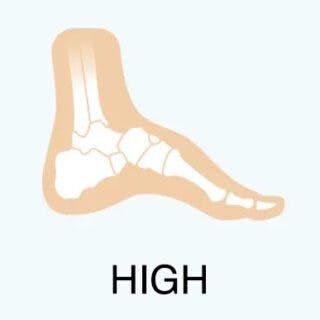 high foot profile - high arch