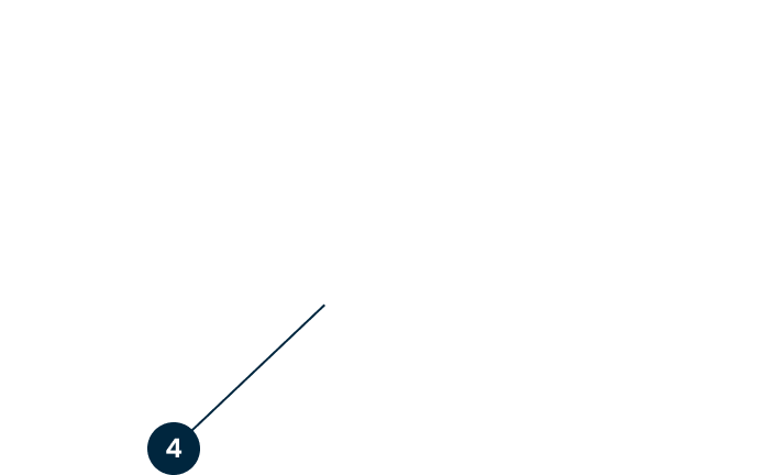 num-4