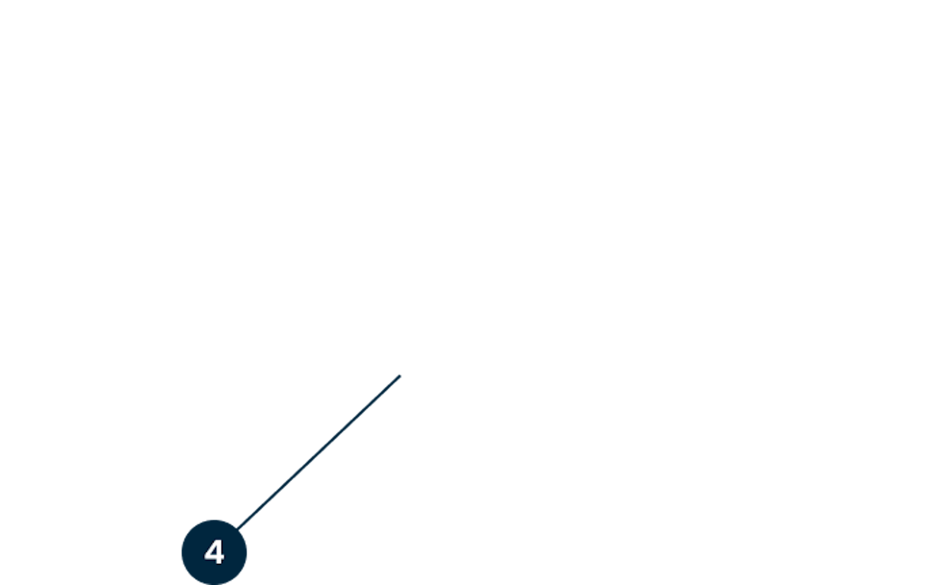 num-4
