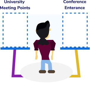 Women choosing between different wayfinding routes