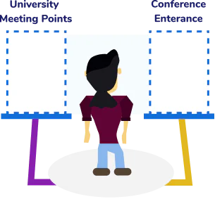 Women choosing between different wayfinding routes