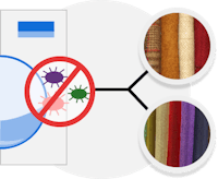 Illustration of Washing Machine Killing Viruses and Bacteria, including MRSA and C-Difficile
