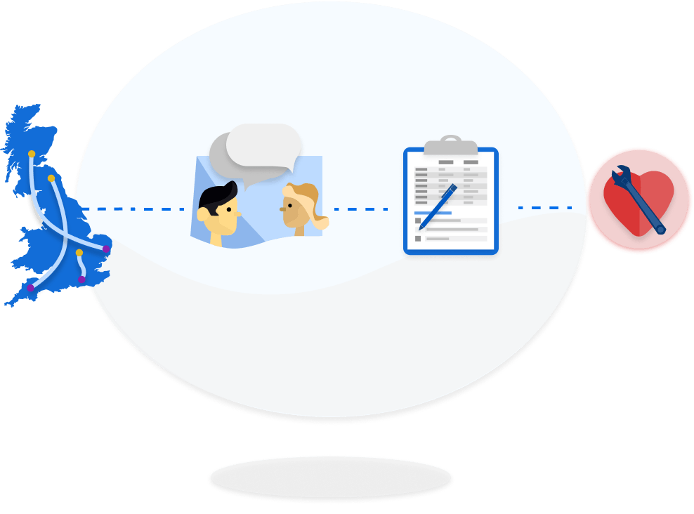 Nationwide service, one-to-one conversation, site survey and product care