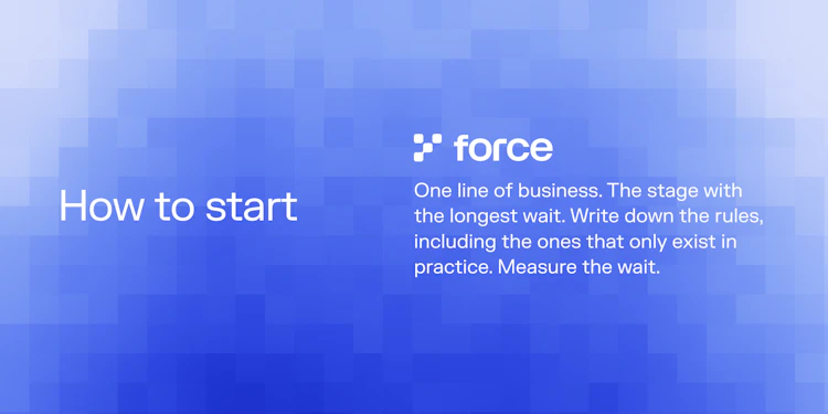 How to start lifecycle automation: one line, one stage, the rules written down.