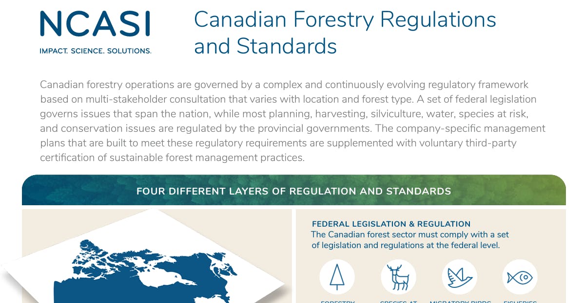 Canadian Forestry Regulations