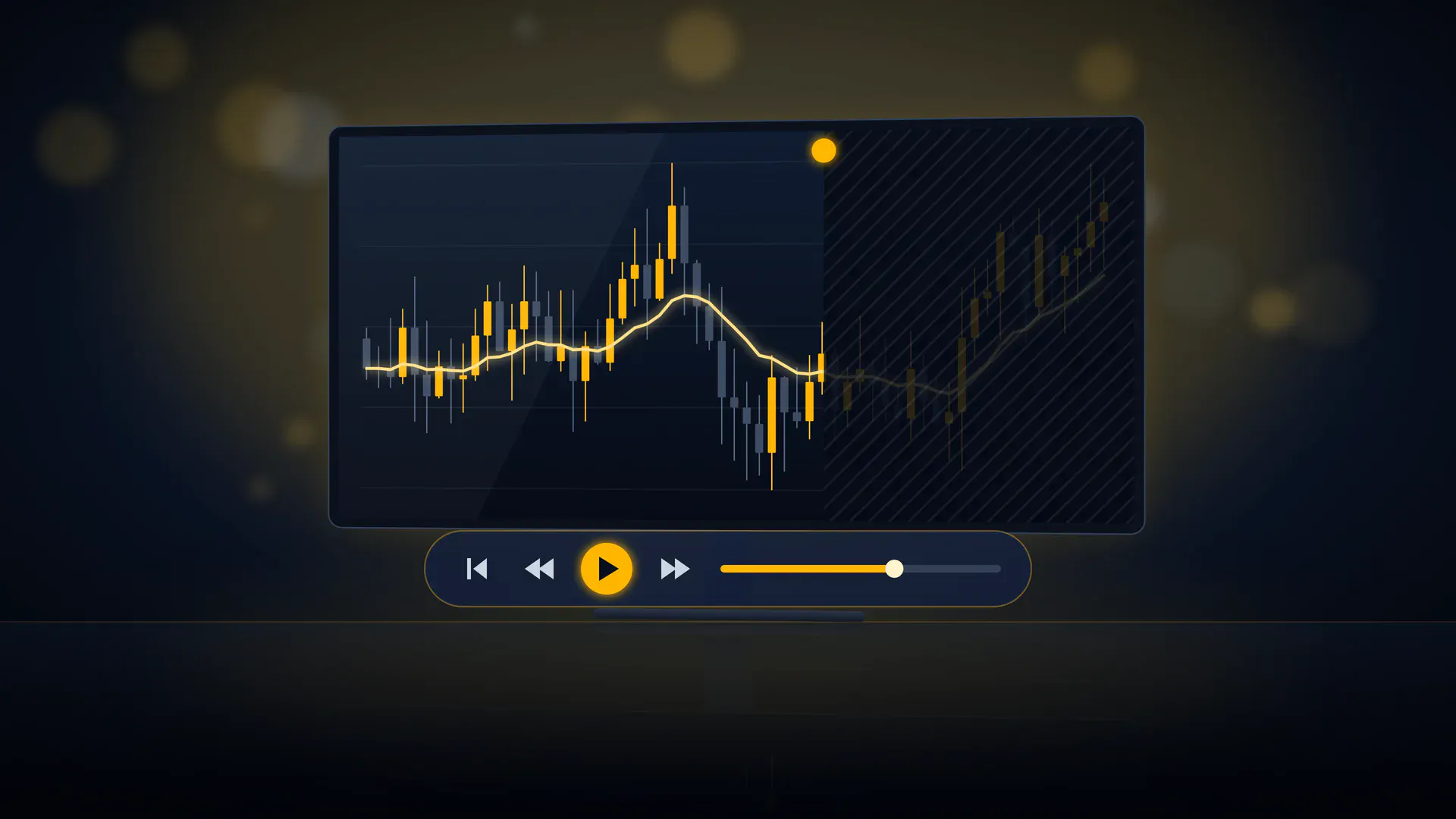 A monitor replaying a candlestick chart with future bars hidden behind a gold playhead, and playback controls in front.