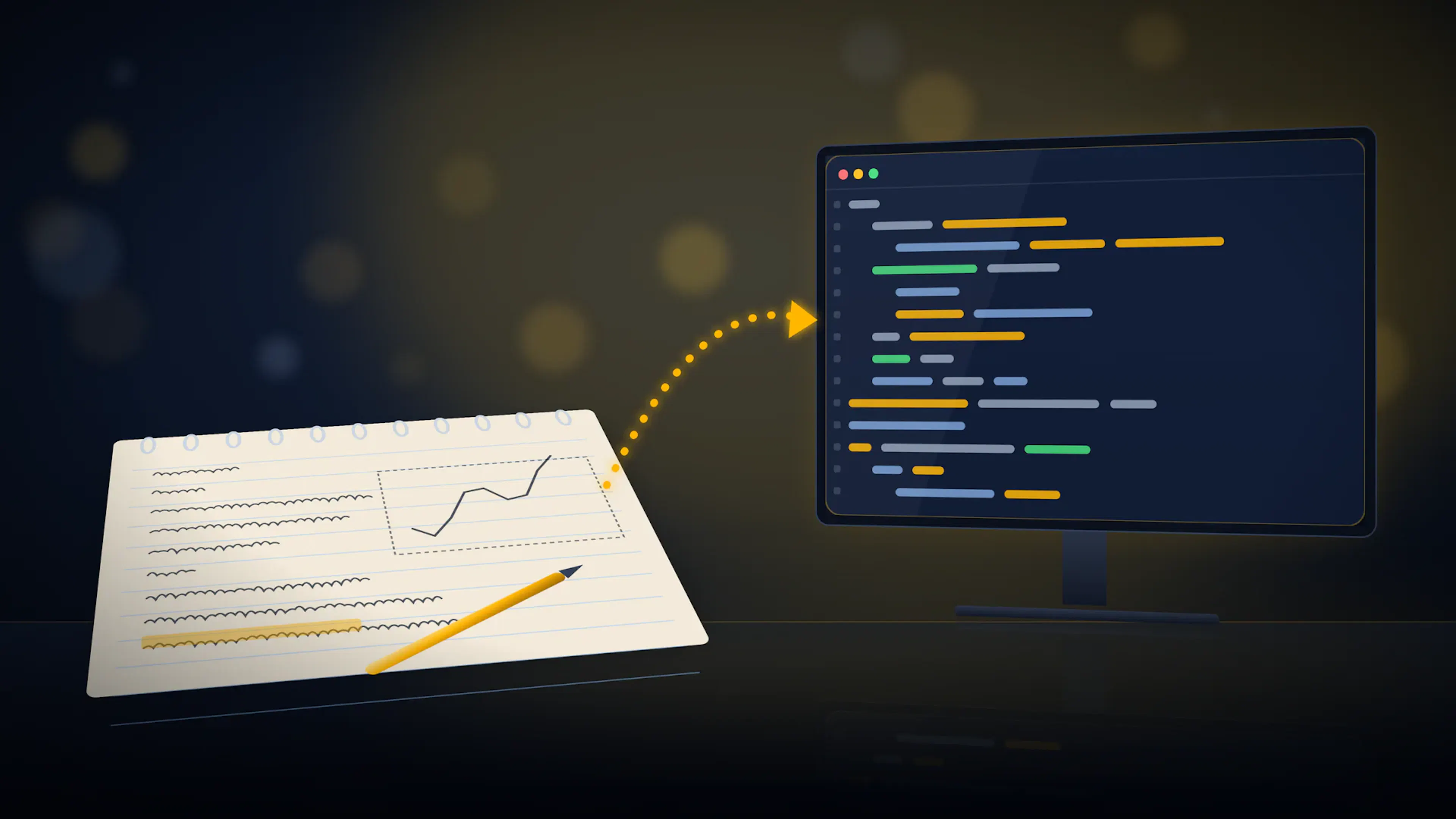 A notebook with handwritten trading rules and a sketched chart, linked by a gold dotted arrow to a monitor showing code.