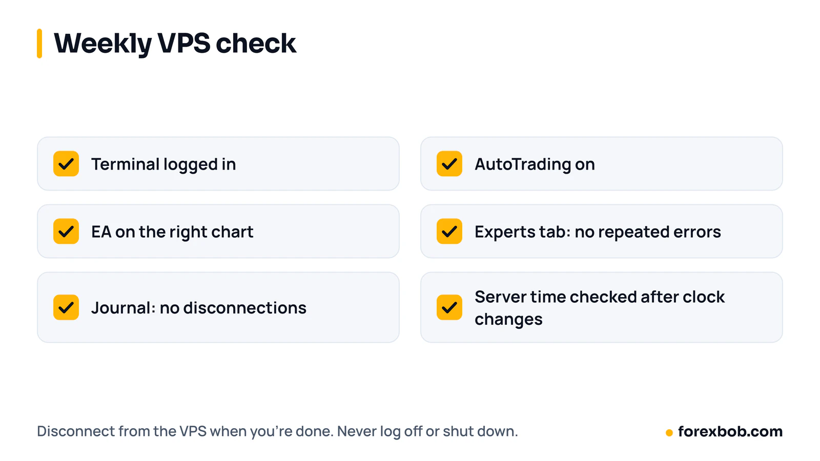 Weekly VPS checklist: terminal logged in, AutoTrading on, EA on the right chart, clean Experts and Journal tabs, server time checked.