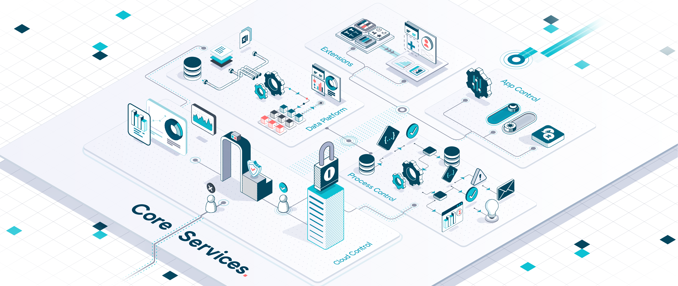 Core Services: la arquitectura para escalar la operación académica.