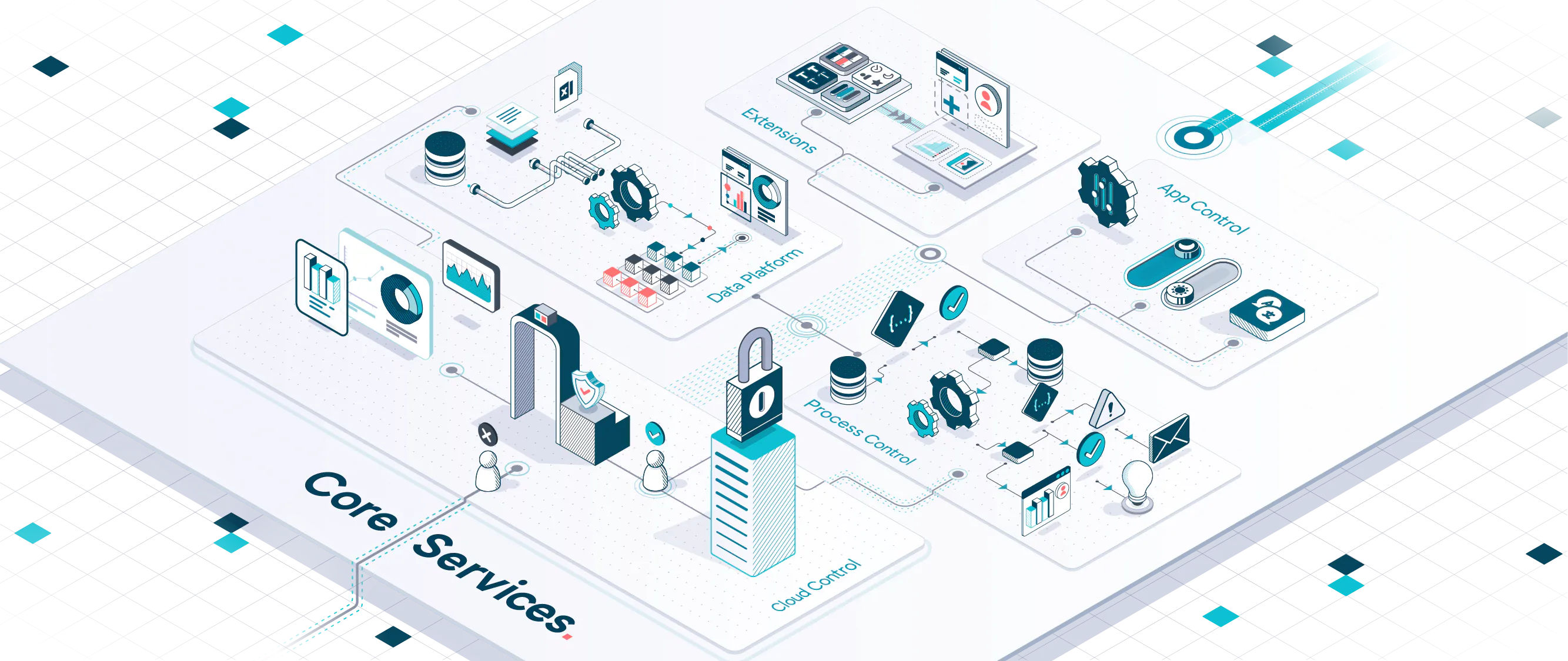 Core Services: The architecture for scaling academic operations.