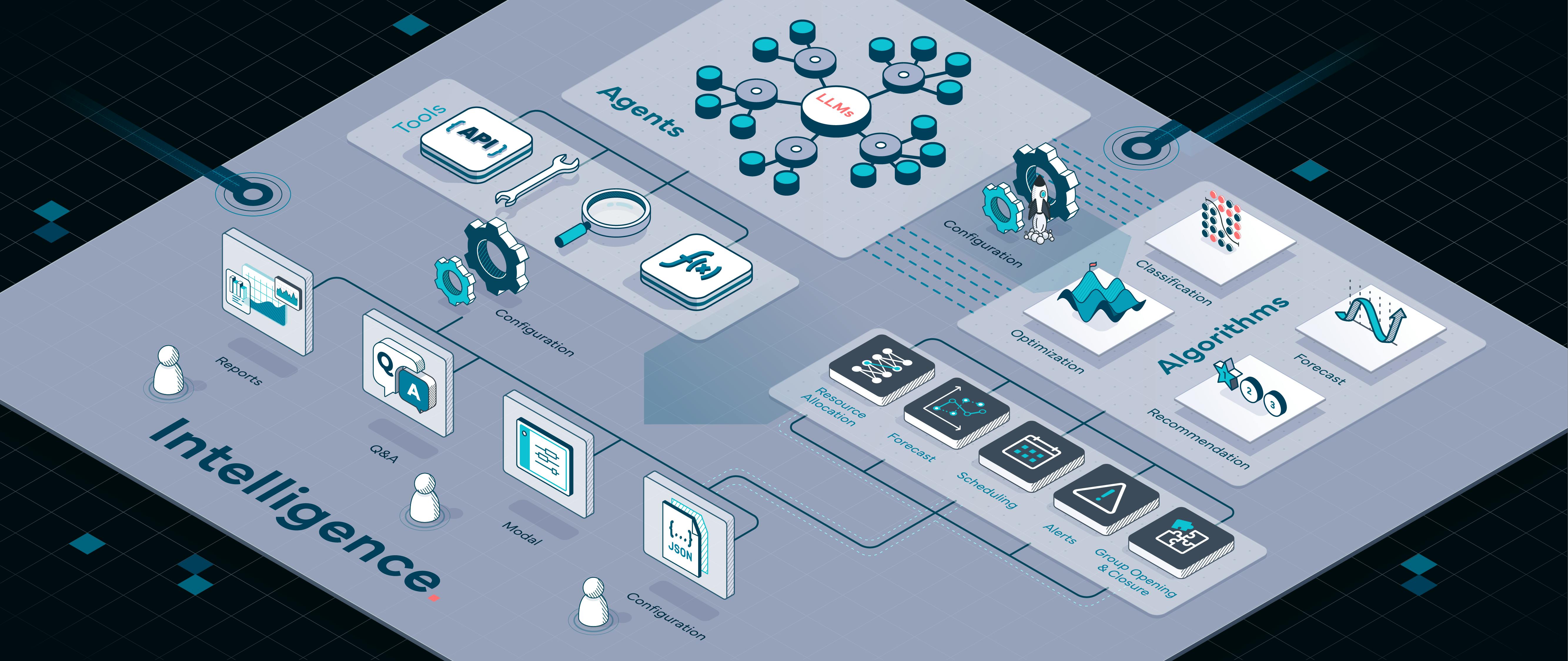Intelligence Hero Background