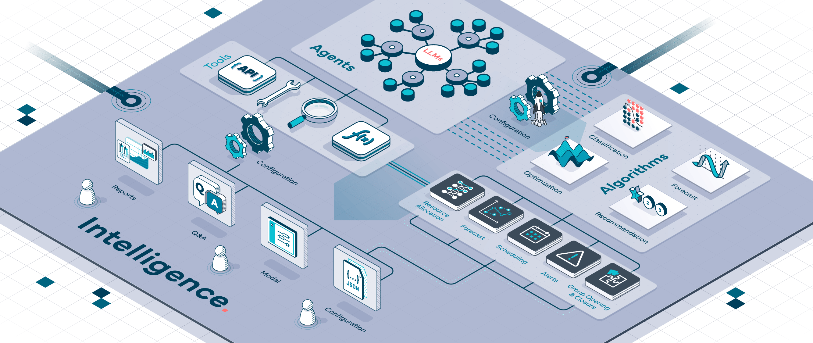 Intelligence Hero Background