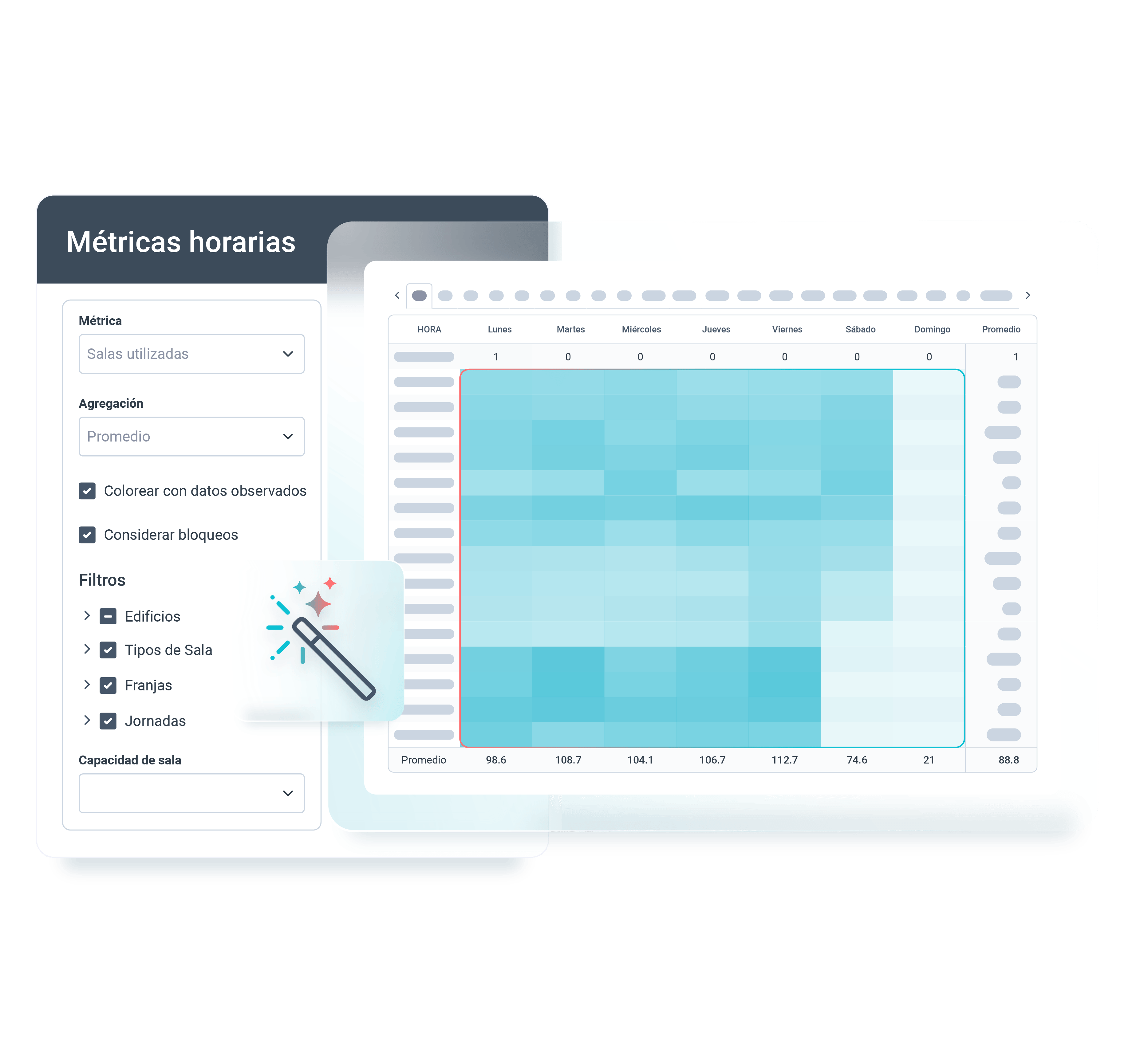Planning & Programming