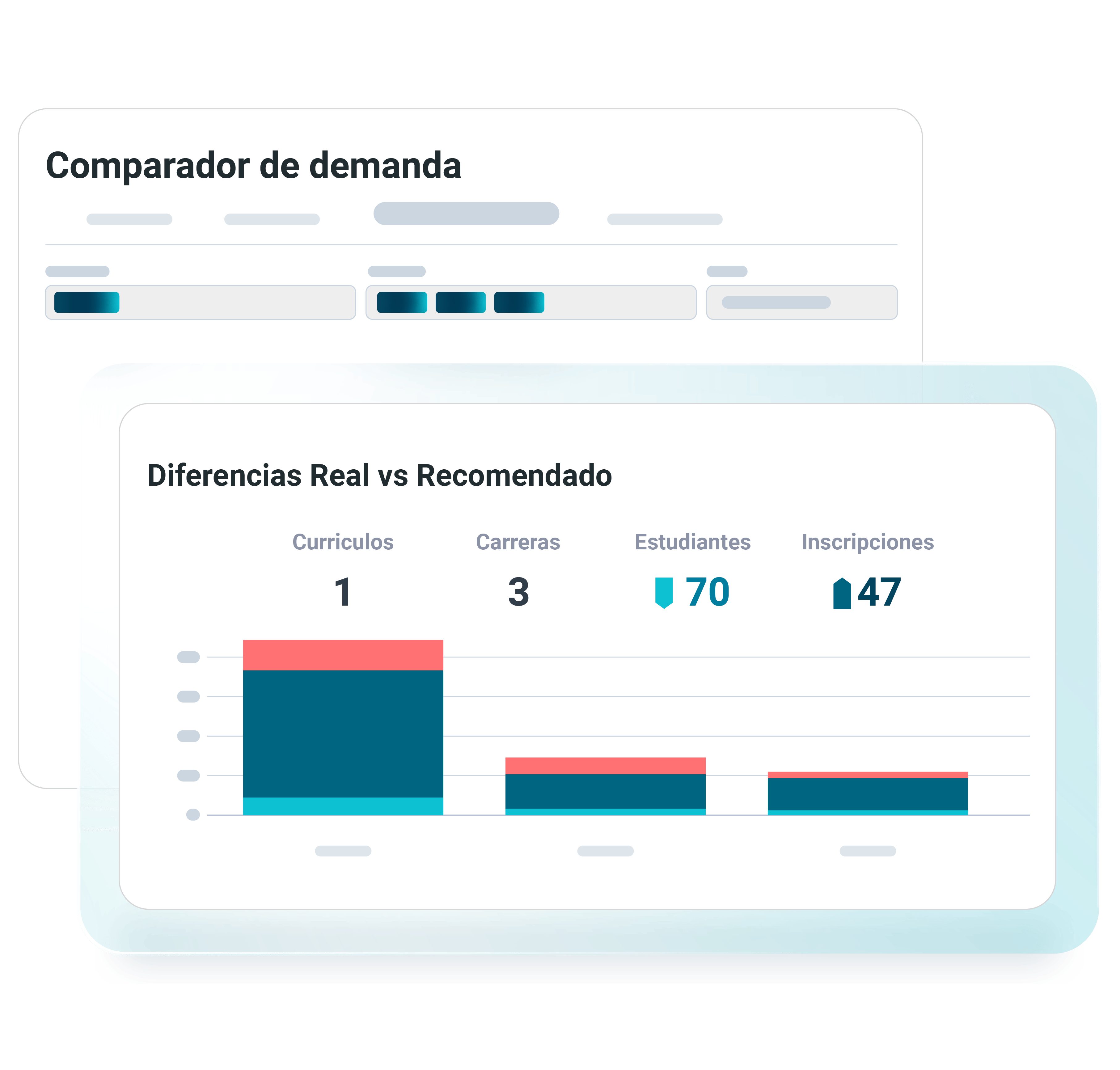 Prediction & Forecast