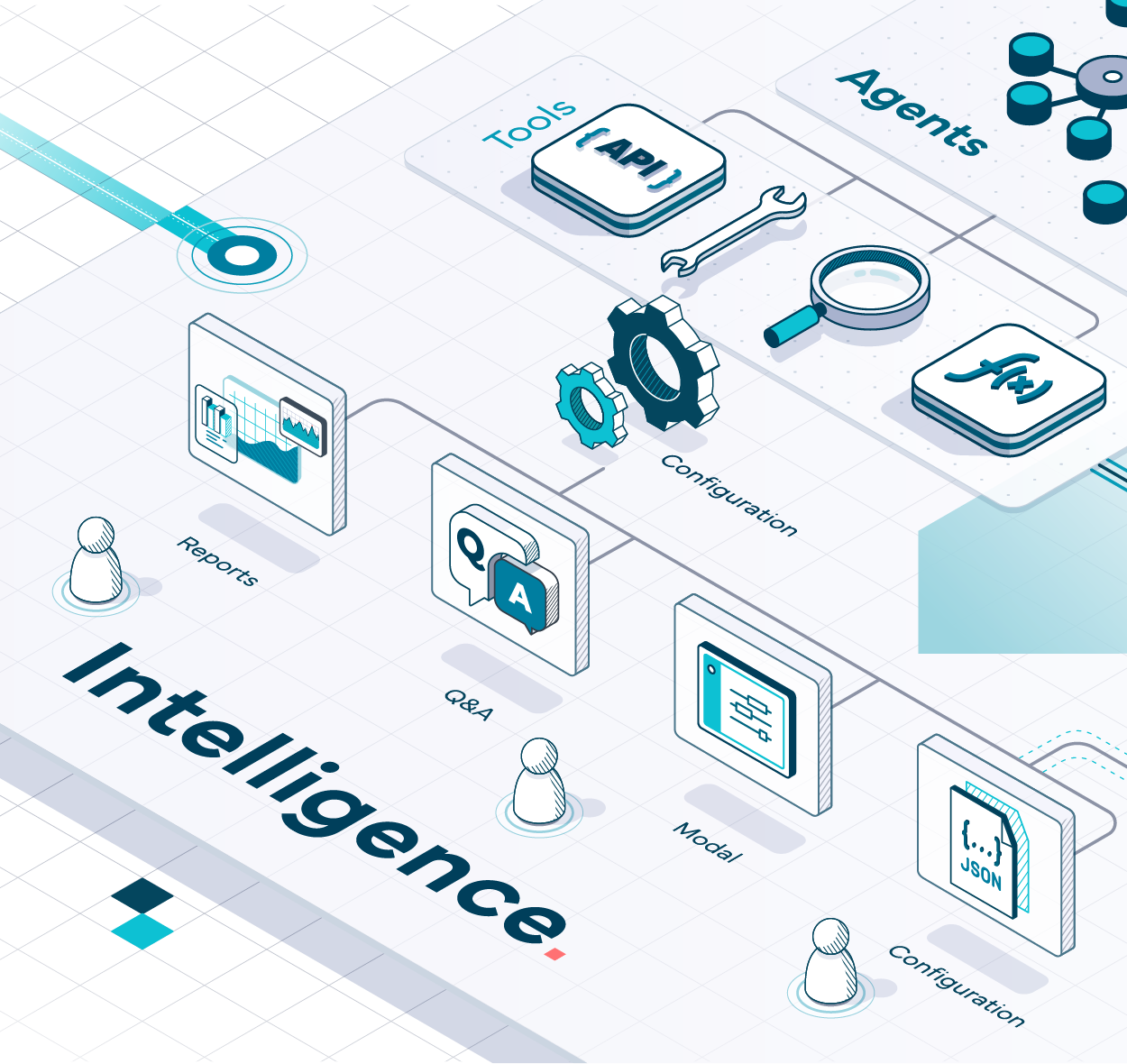 Foris Intelligence: plataforma AI-native para ejecutar la operación académica.