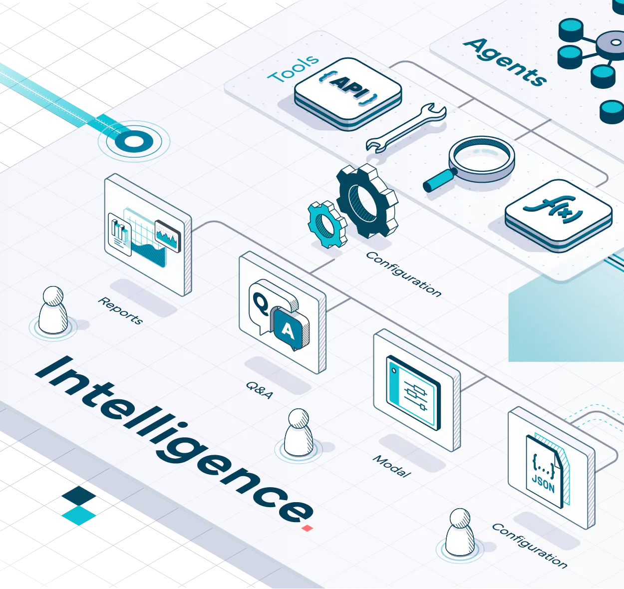 Foris Intelligence: An AI-native platform for running academic operations.
