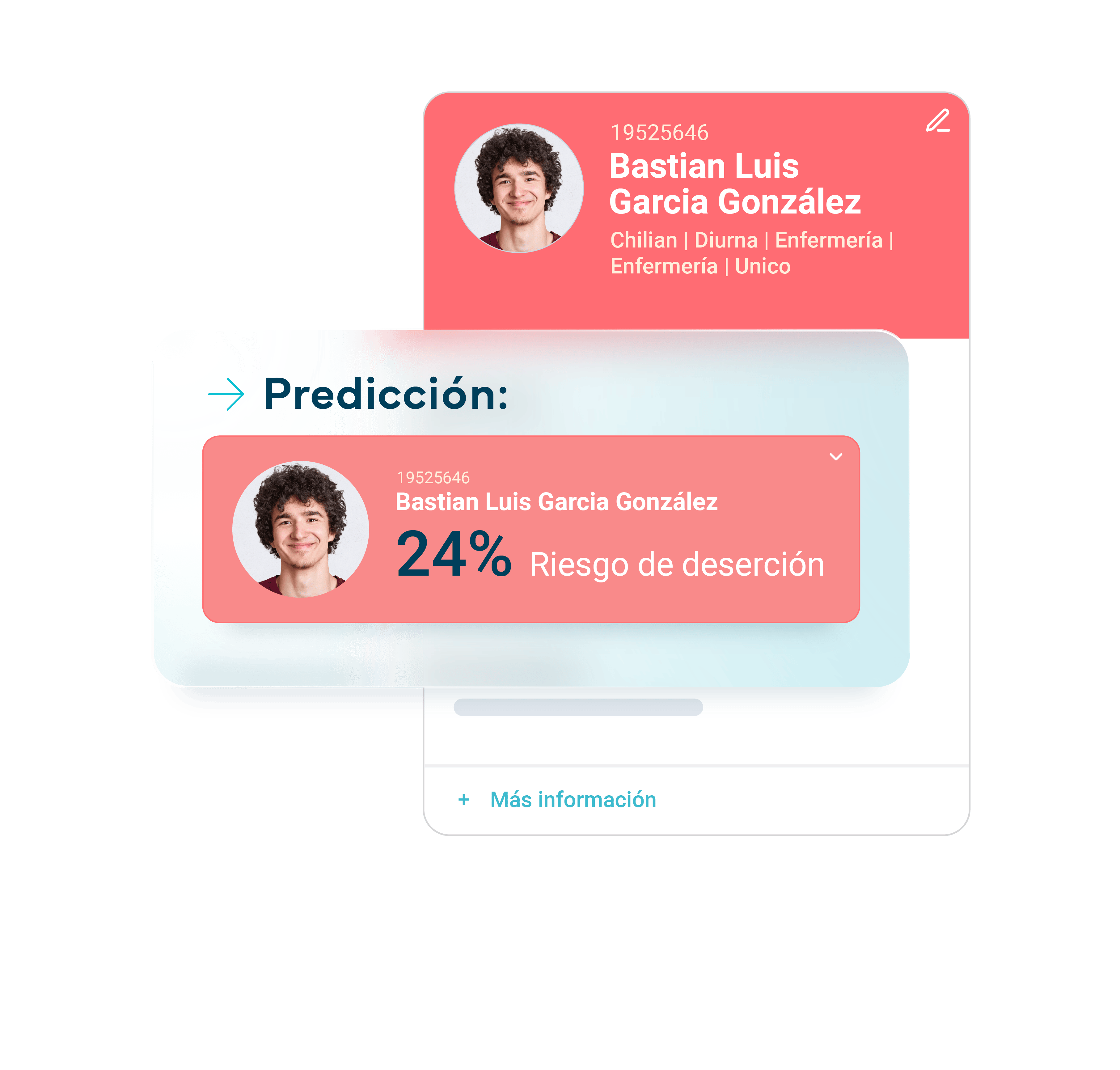 Prediction & Forecast