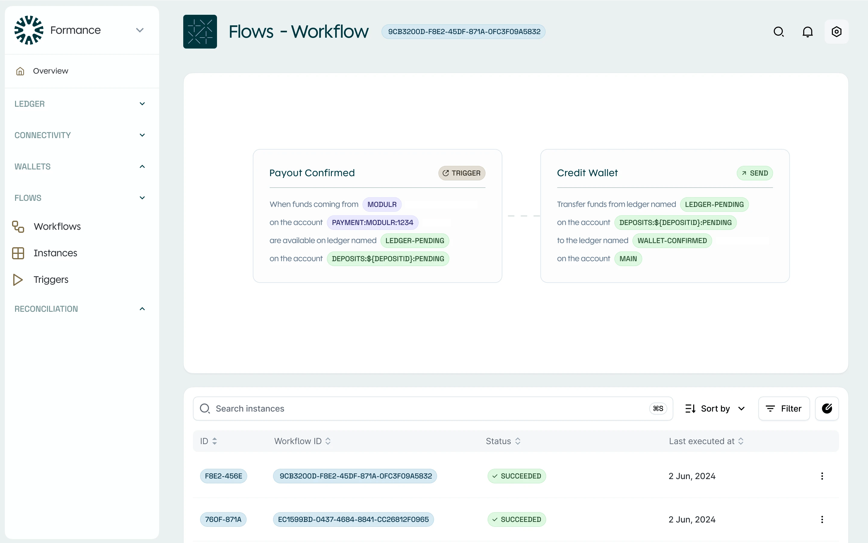 flows-overview