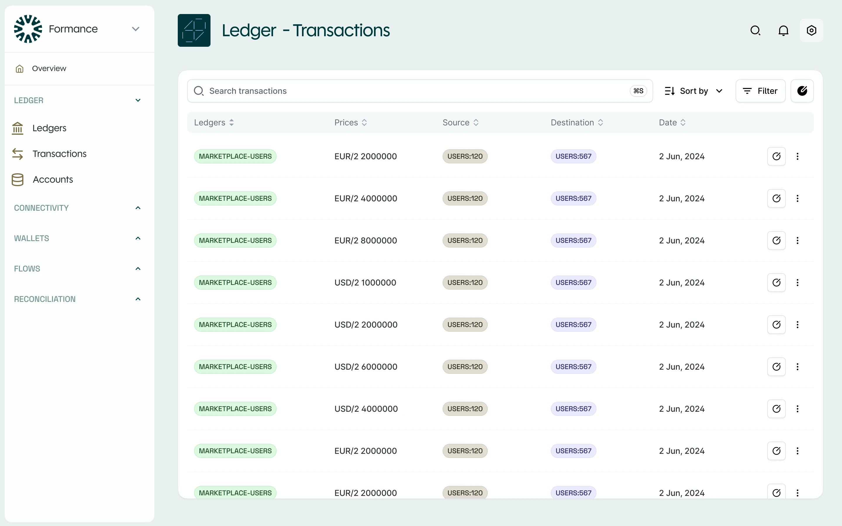 ledger-overview