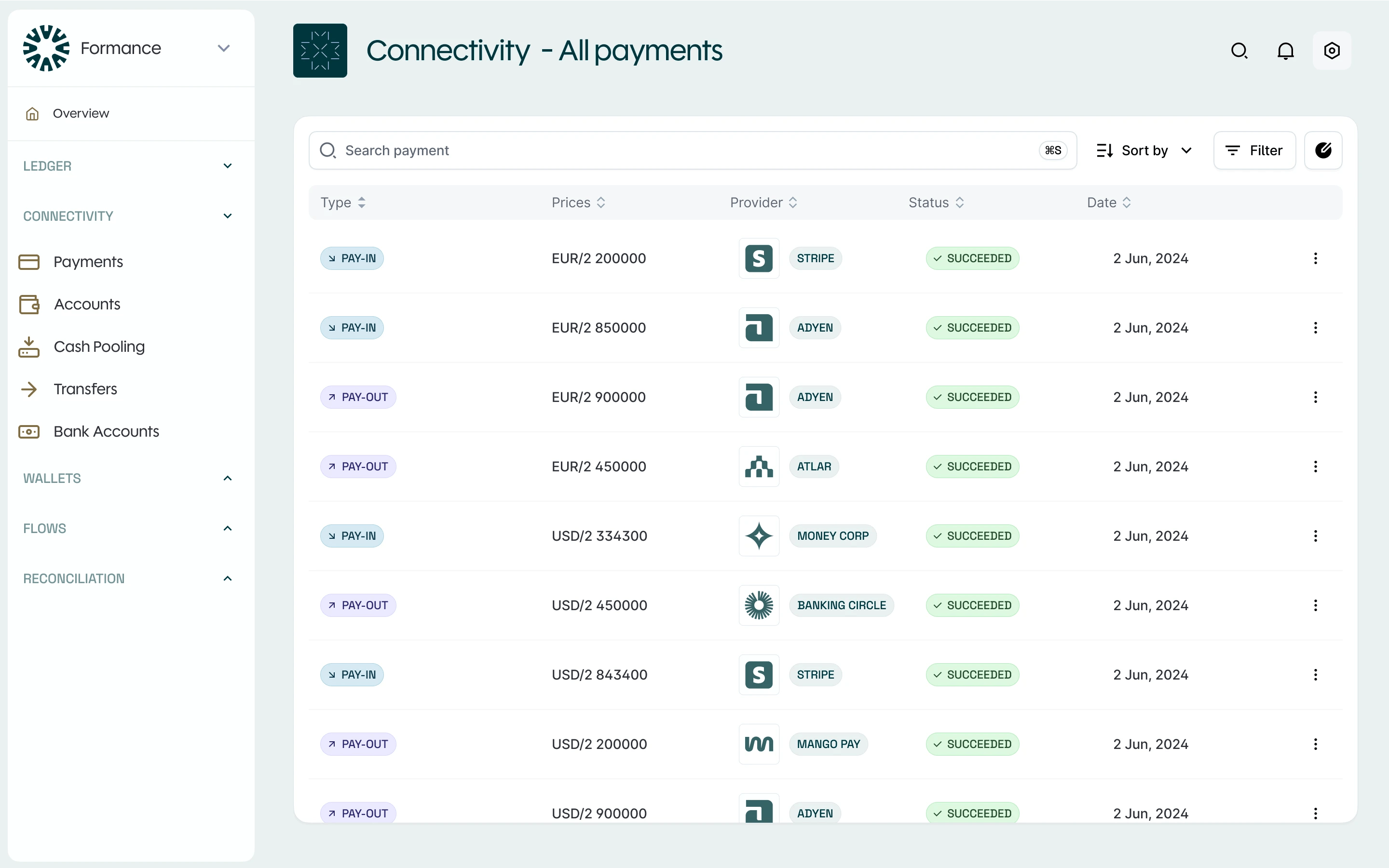 connectivity-overview