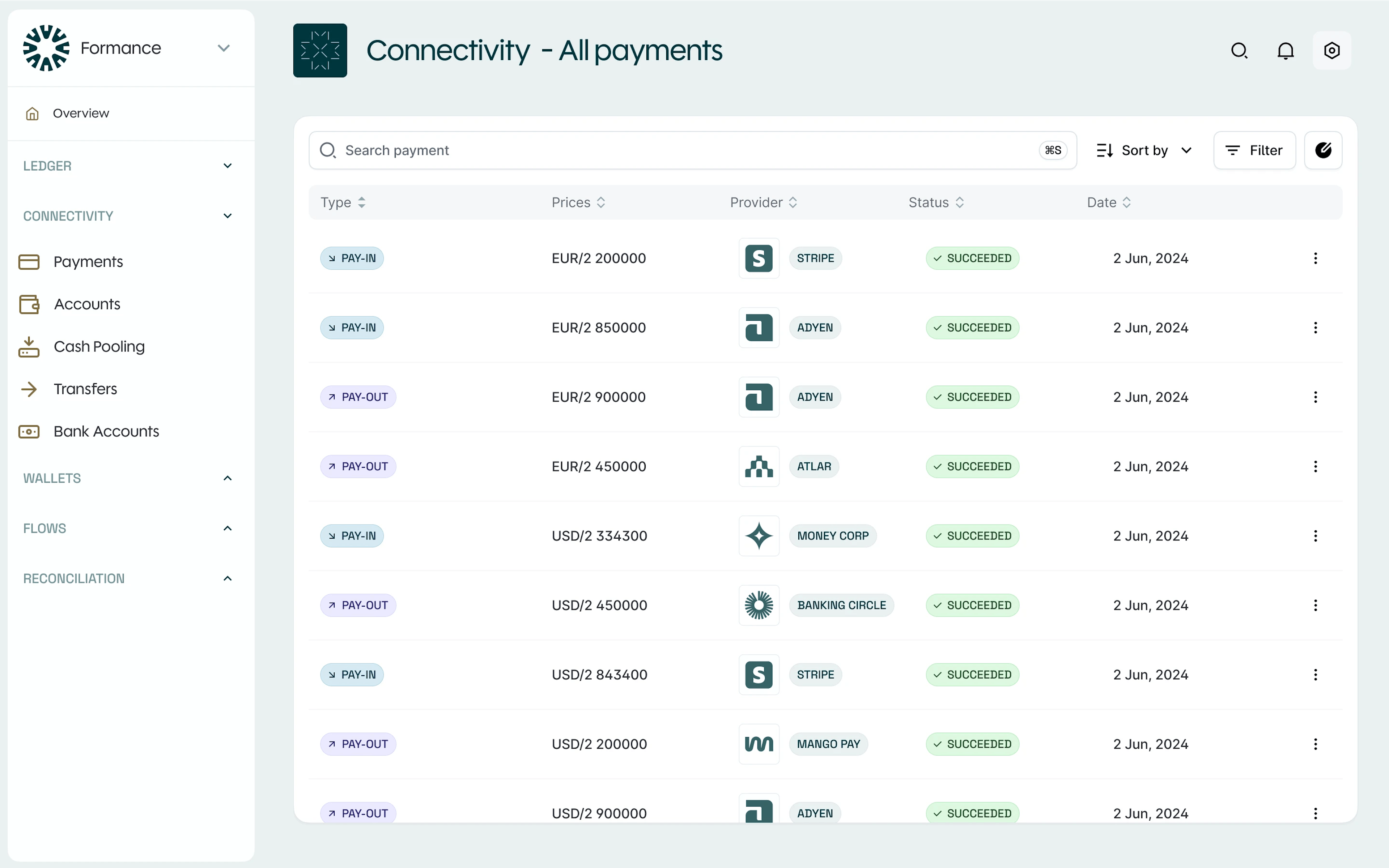 connectivity-overview