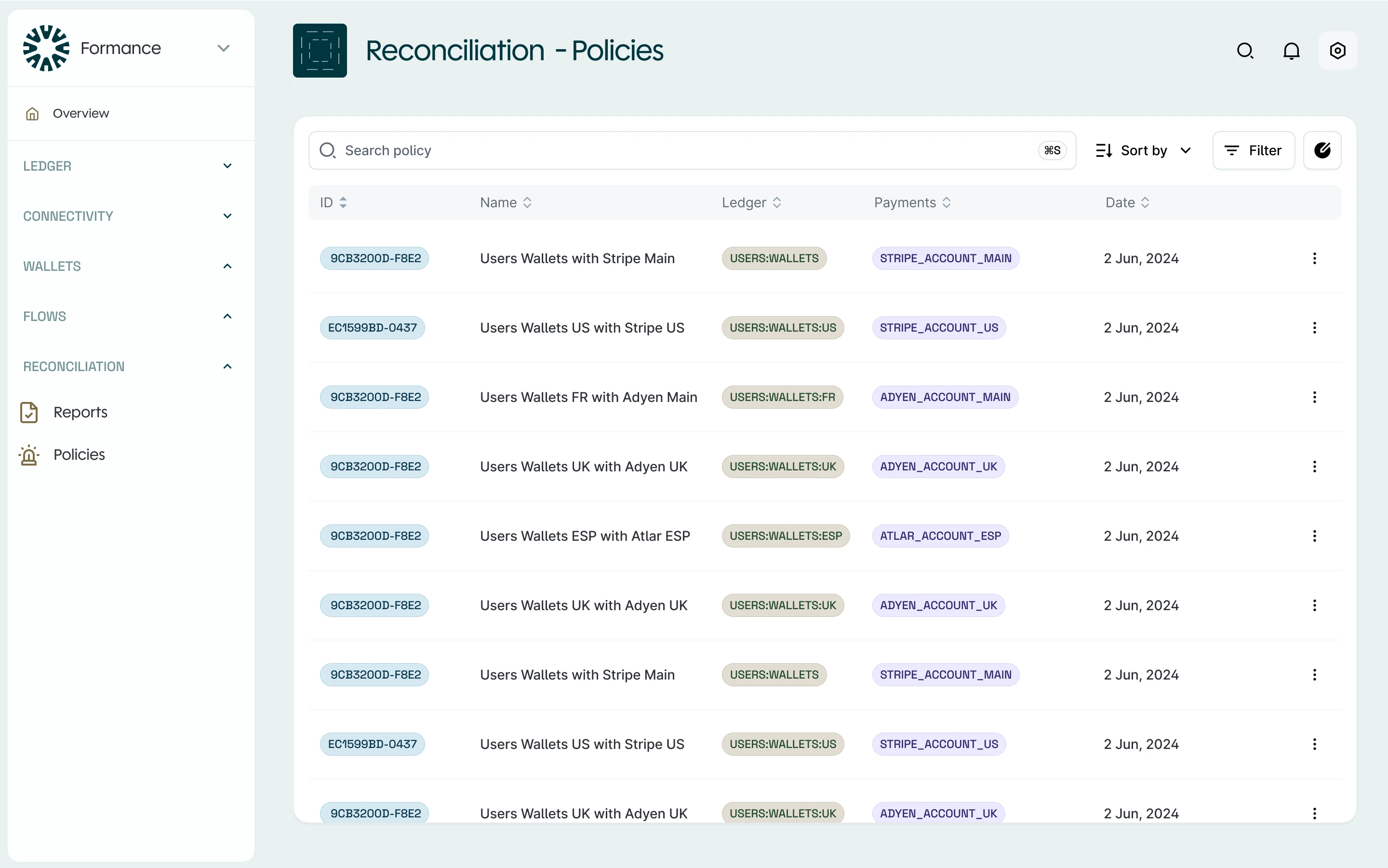 reconciliation-overview