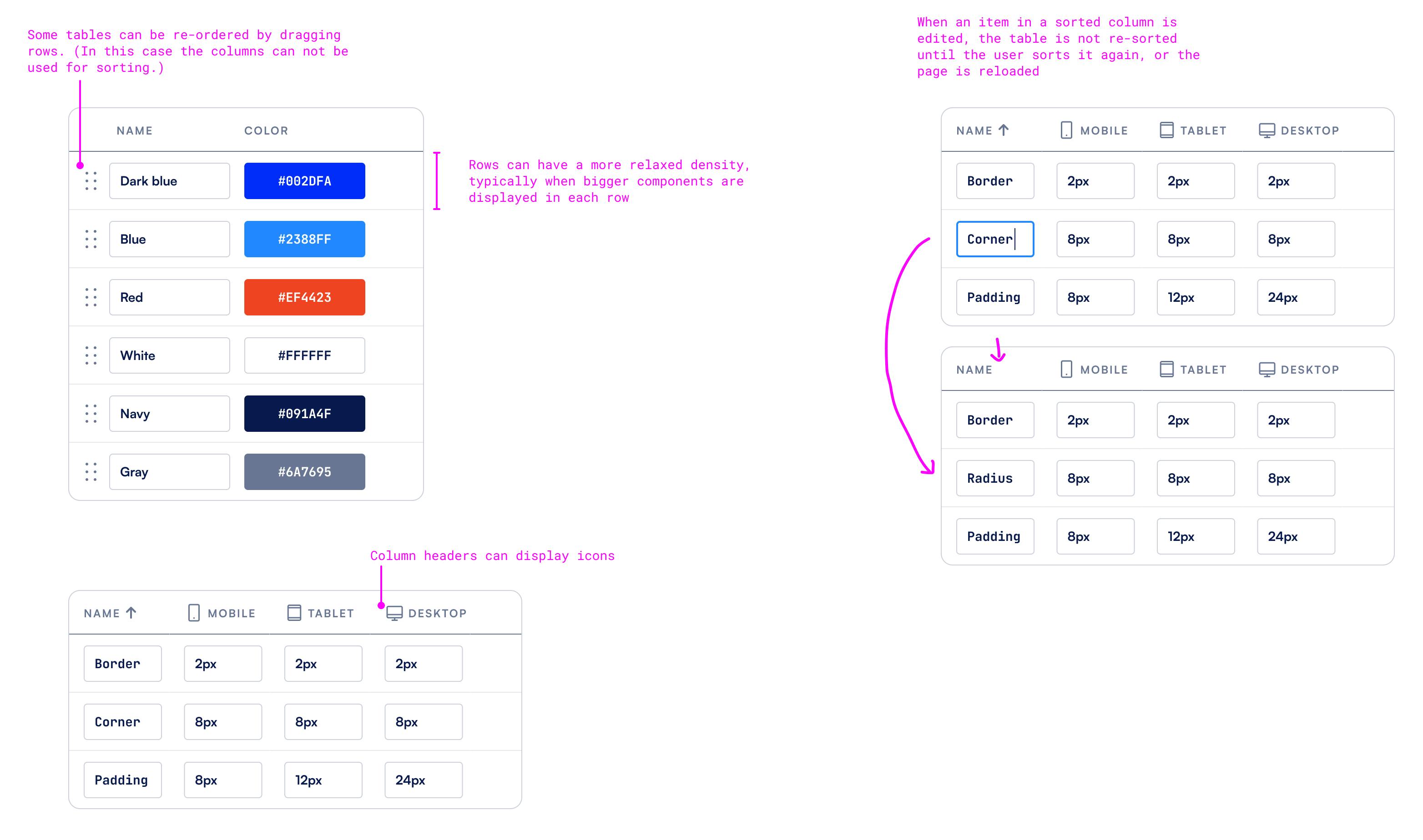 form-UI-library-components