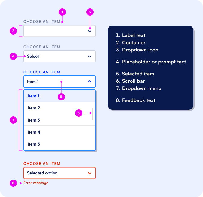 Dropdown elements - Formsort