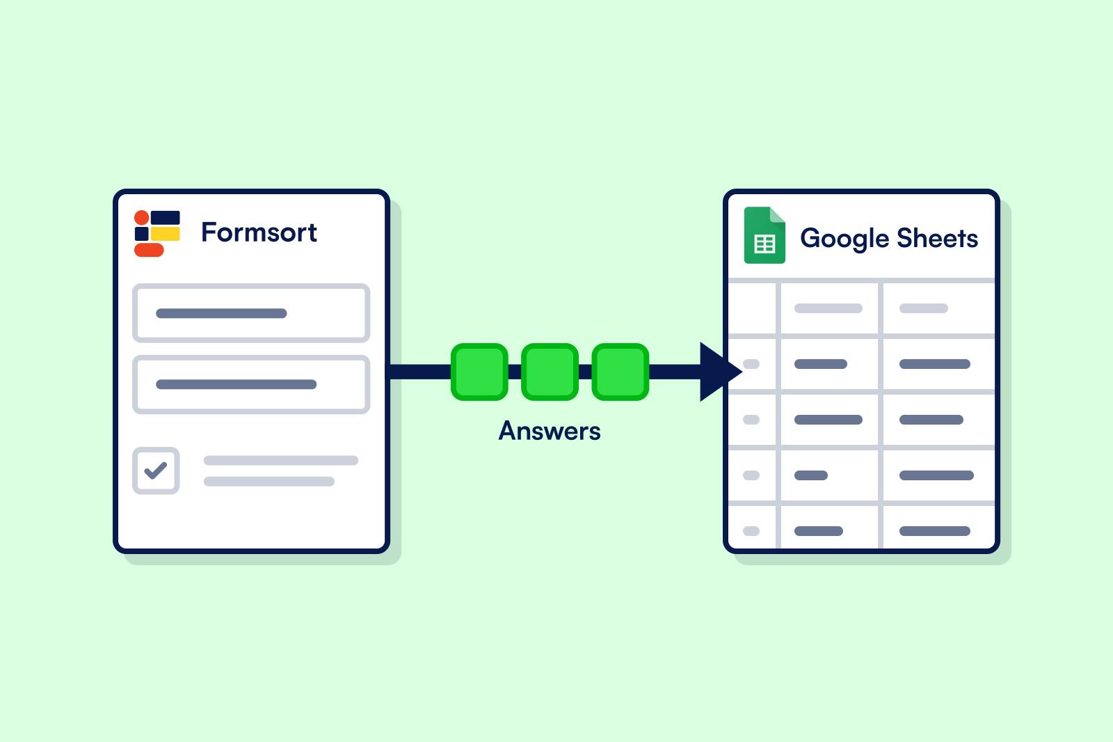 Introducing Our Google Sheets Integration