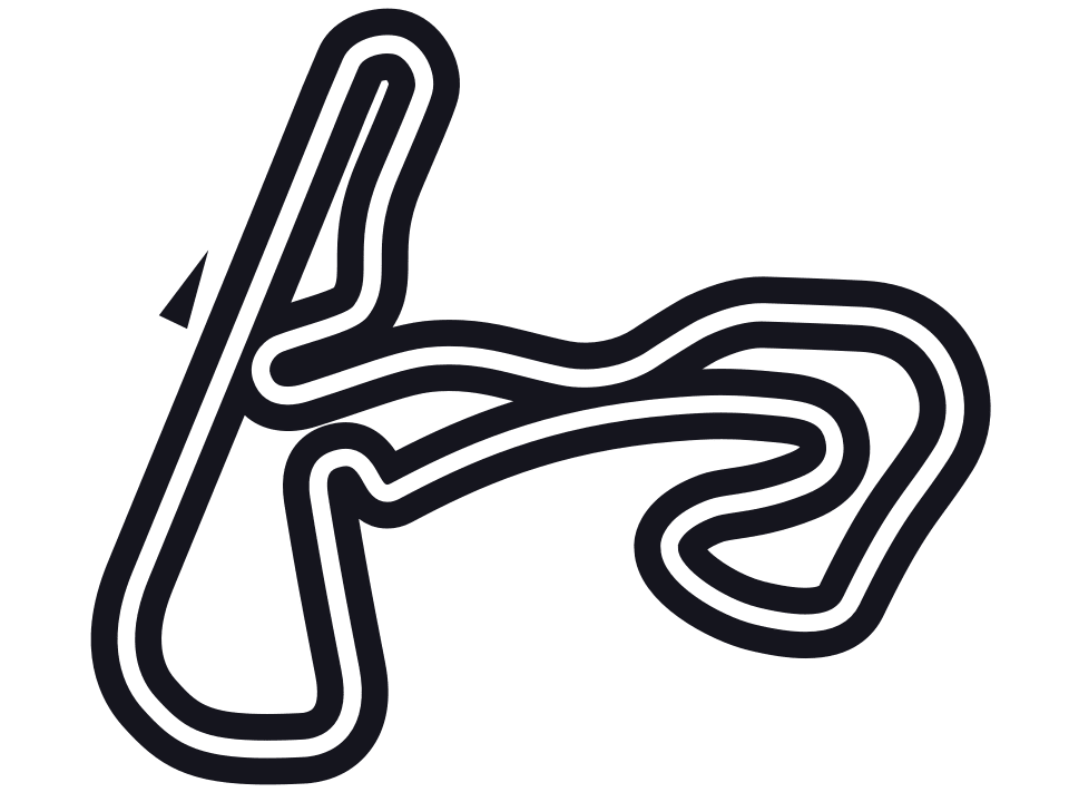Netherlands circuit map