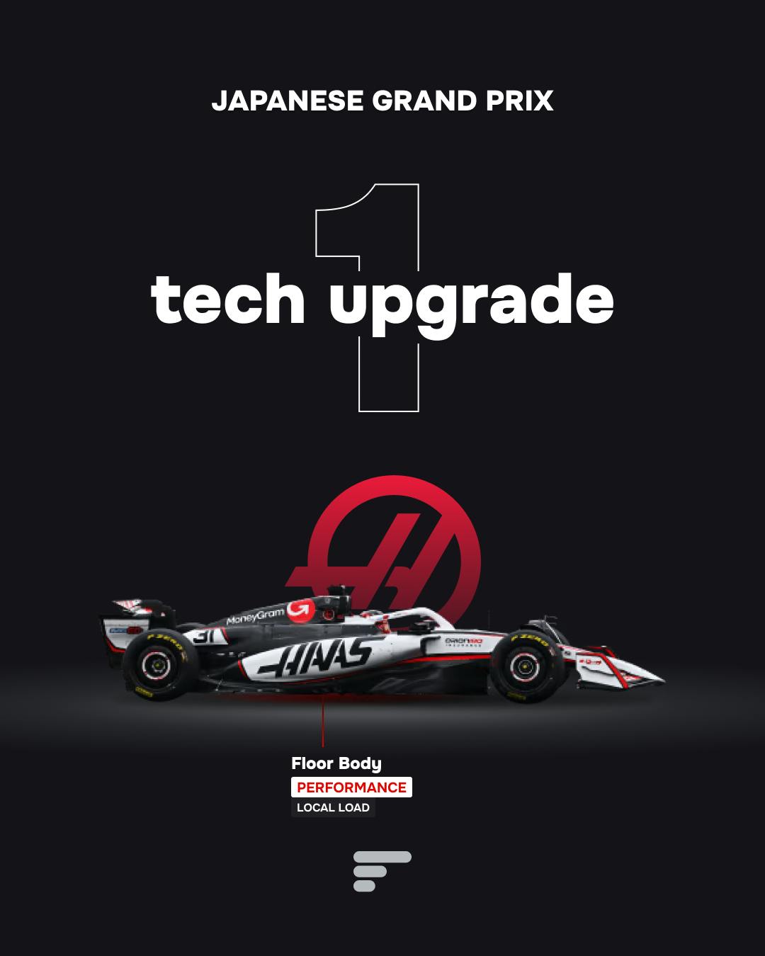 1 technical update on the Haas VF-25 at the 2025 Japanese GP