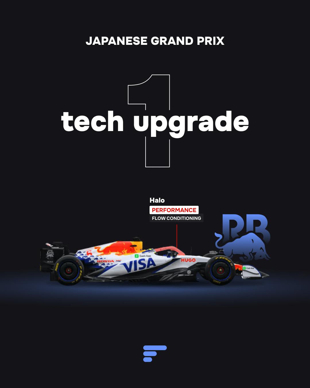 1 technical update on the Racing Bulls VCARB 02 at the 2025 Japanese GP