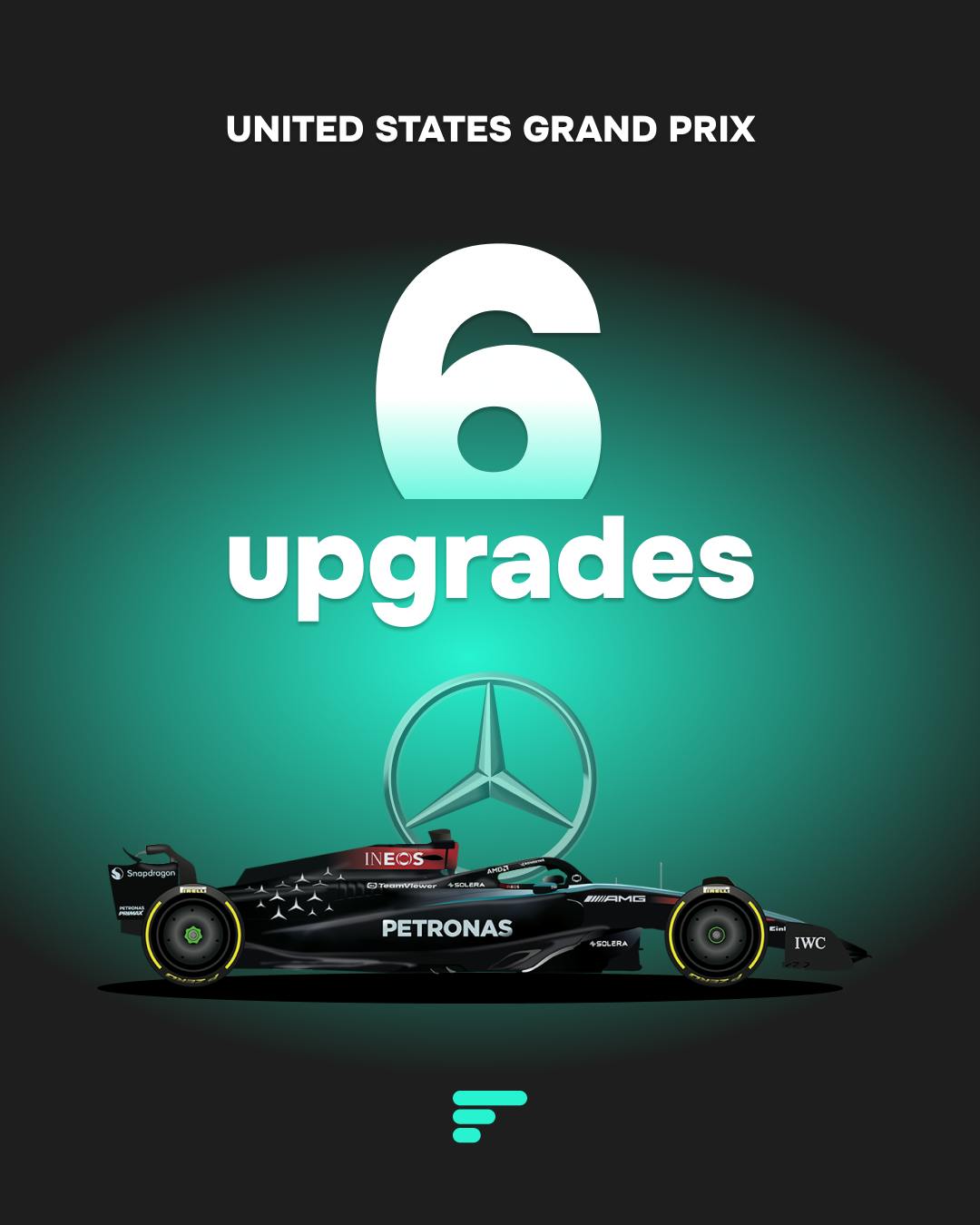 Mercedes: 6 updates for COTA